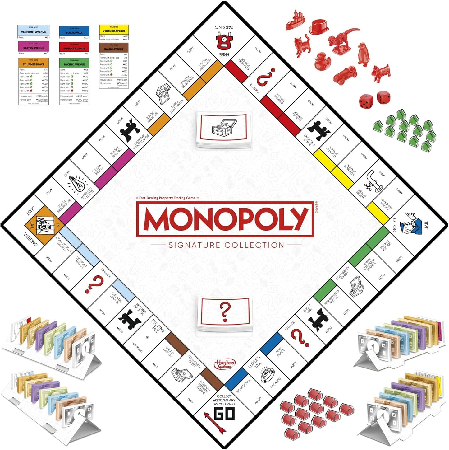 Monopoly Signature Collection